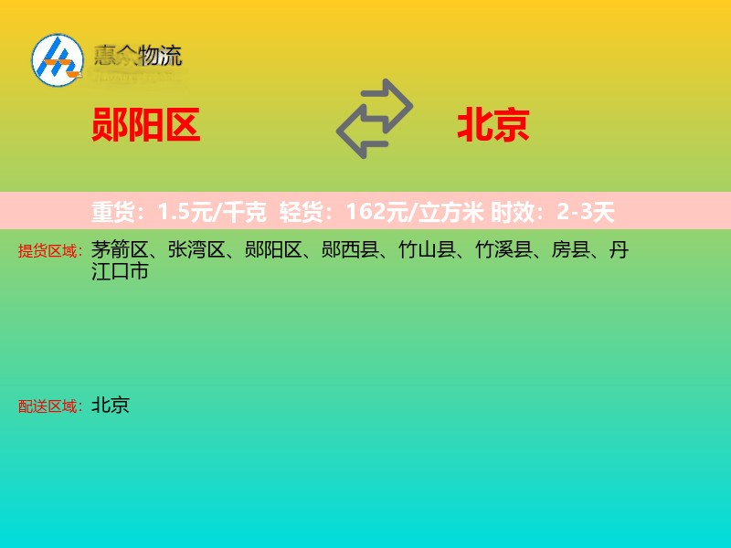 郧阳区到北京长途搬家