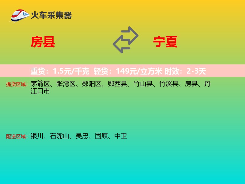 房县到宁夏长途搬家