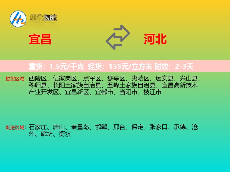 宜昌到河北长途搬家