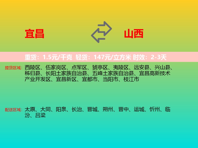 宜昌到山西长途搬家