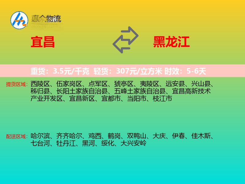宜昌到黑龙江轿车托运
