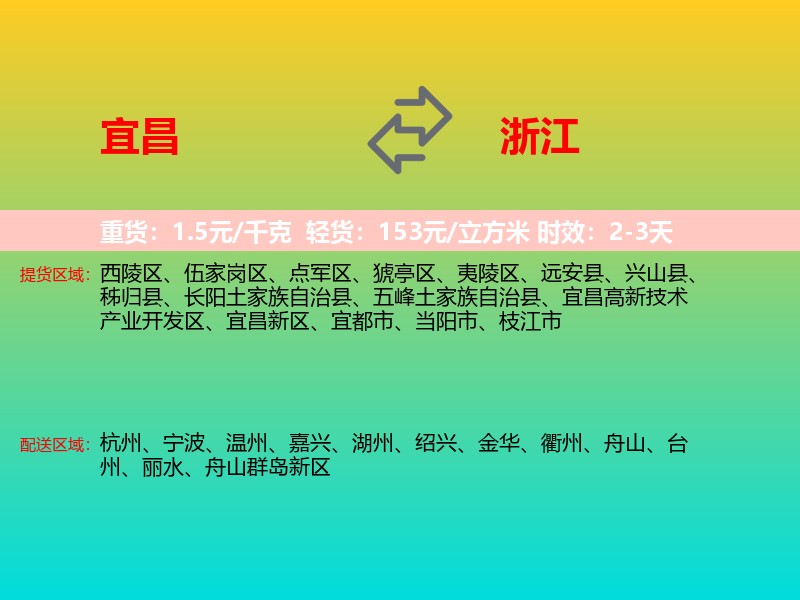 宜昌到浙江长途搬家