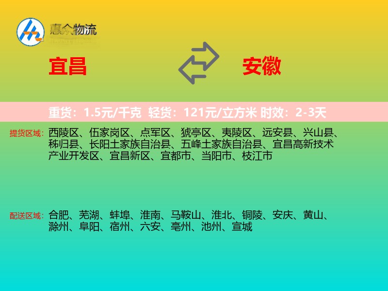 宜昌到安徽长途搬家