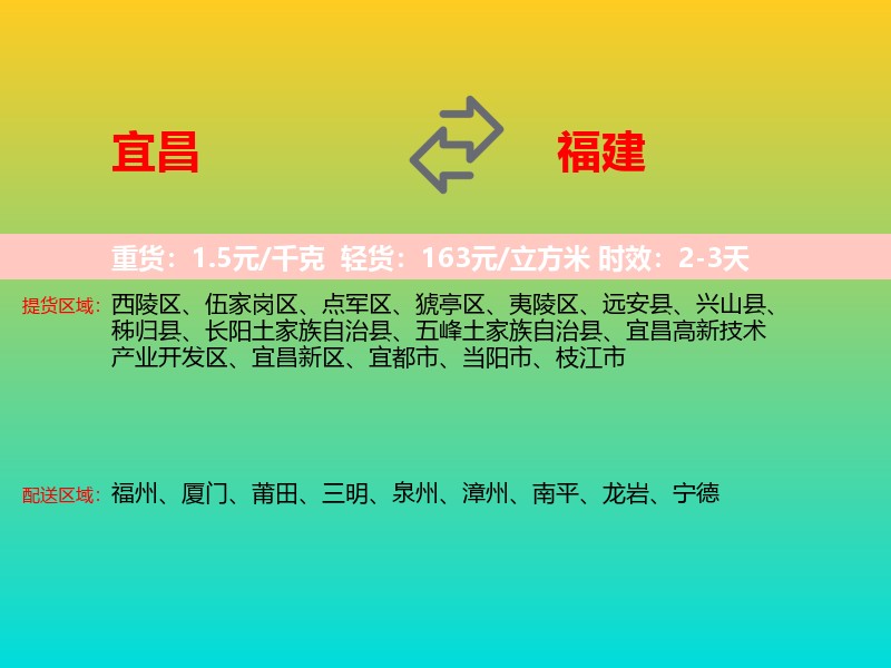 宜昌到福建长途搬家