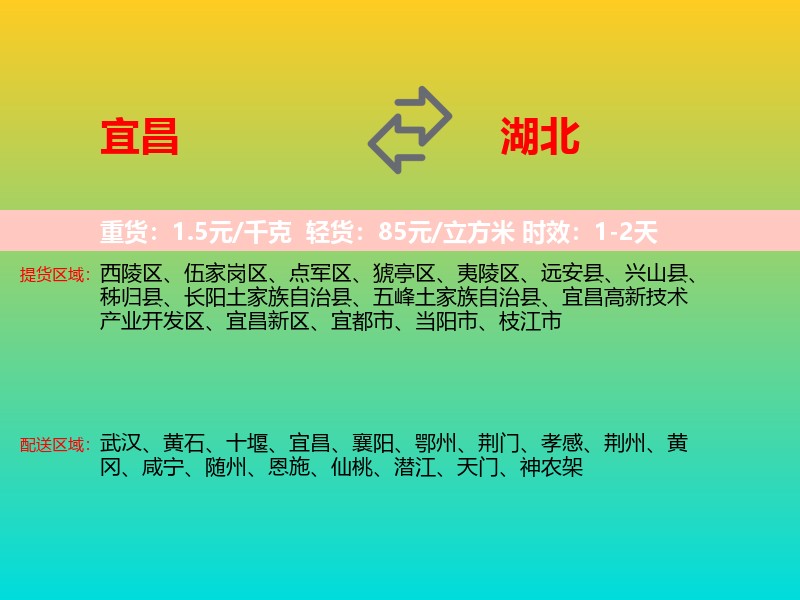 宜昌到湖北长途搬家
