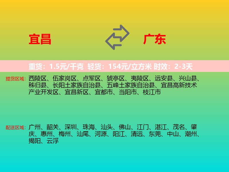 宜昌到广东长途搬家