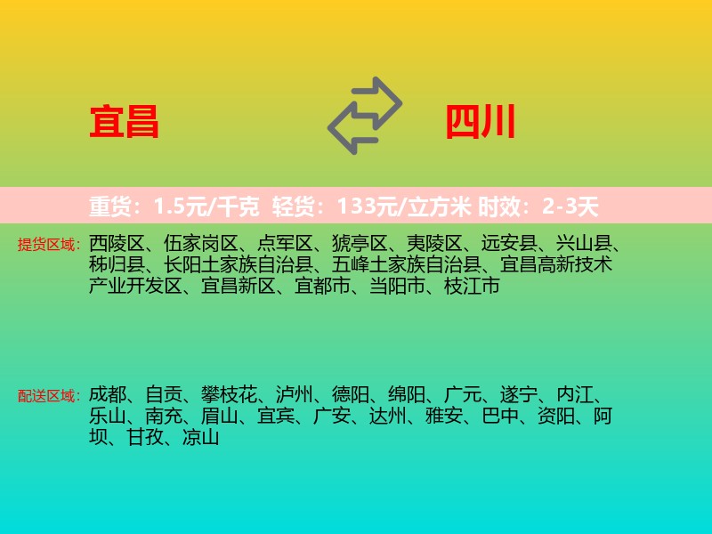 宜昌到四川长途搬家