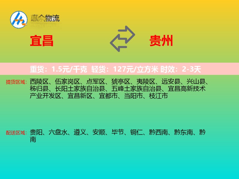 宜昌到贵州长途搬家