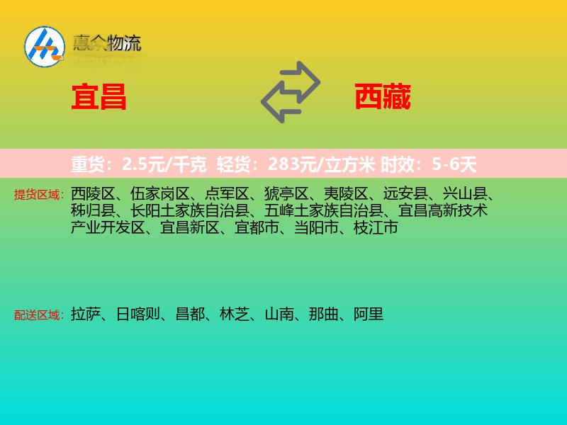 宜昌到西藏轿车托运