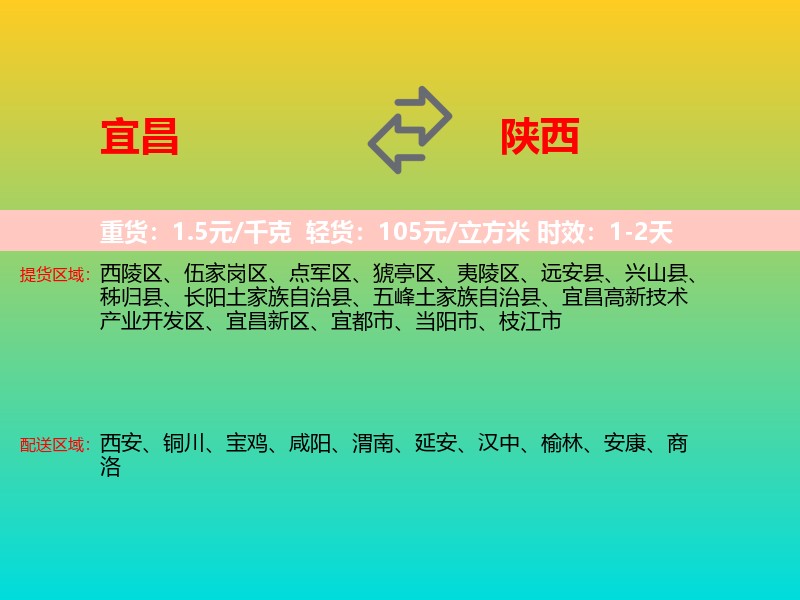 宜昌到陕西长途搬家