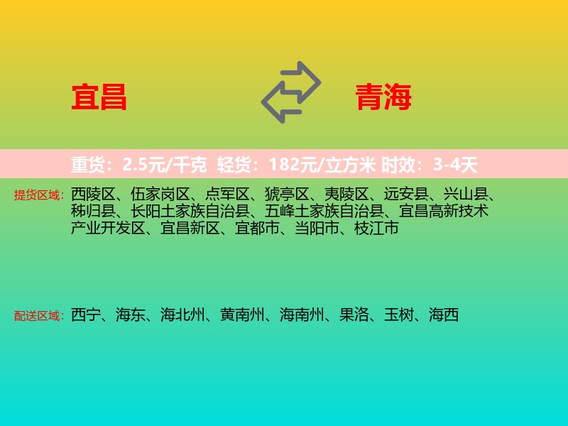 宜昌到青海长途搬家