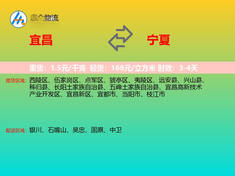 宜昌到宁夏轿车托运