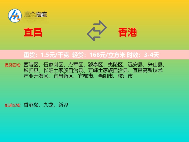 宜昌到香港轿车托运