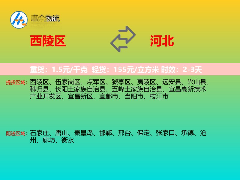 西陵区到河北物流专线