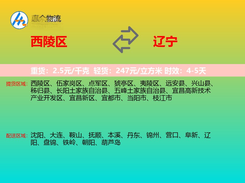 西陵区到辽宁物流专线