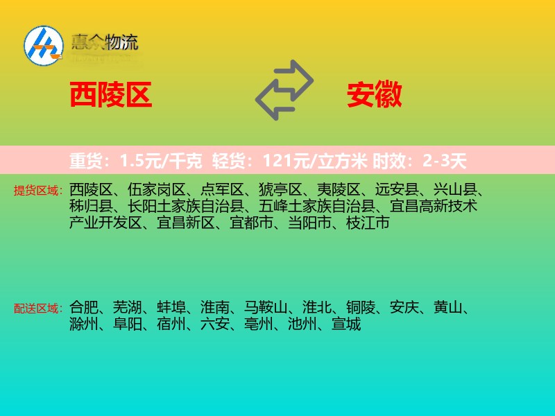 西陵区到安徽物流专线