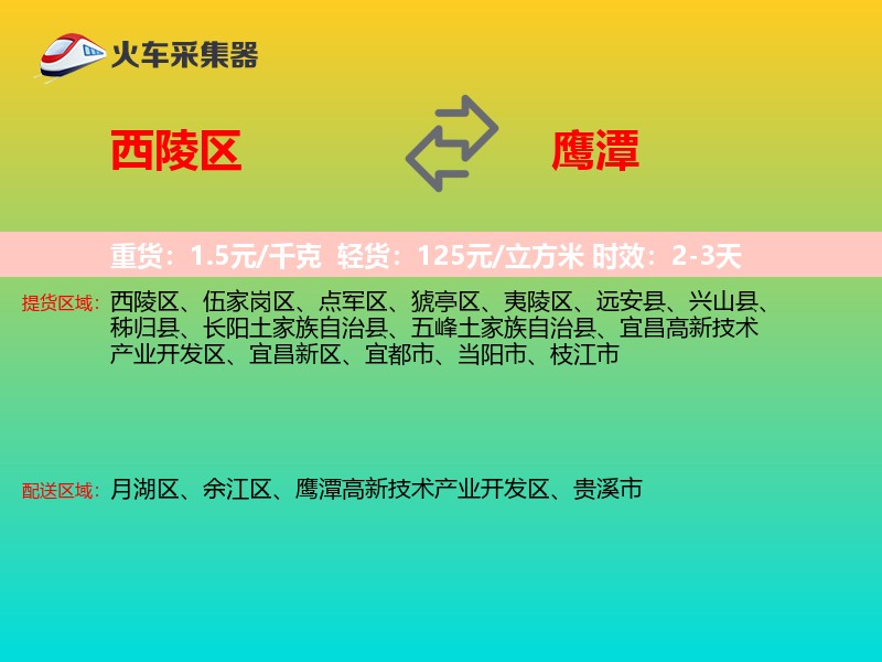 西陵区到鹰潭物流专线