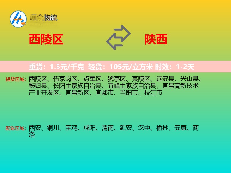 西陵区到陕西长途搬家