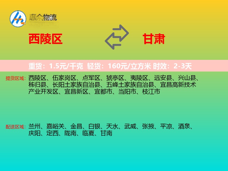 西陵区到甘肃物流专线