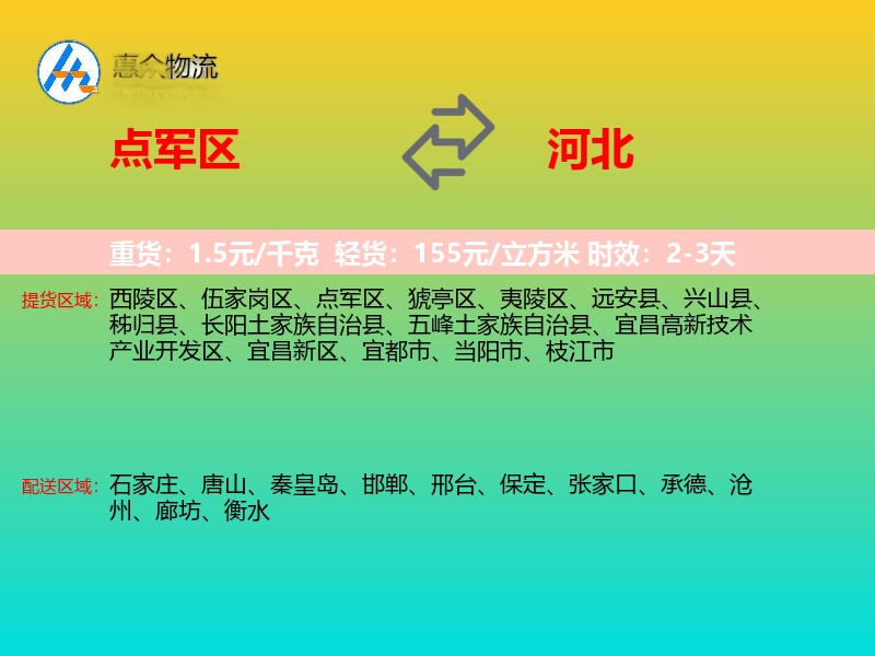 点军区到河北物流专线