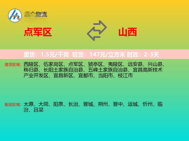 点军区到山西物流专线