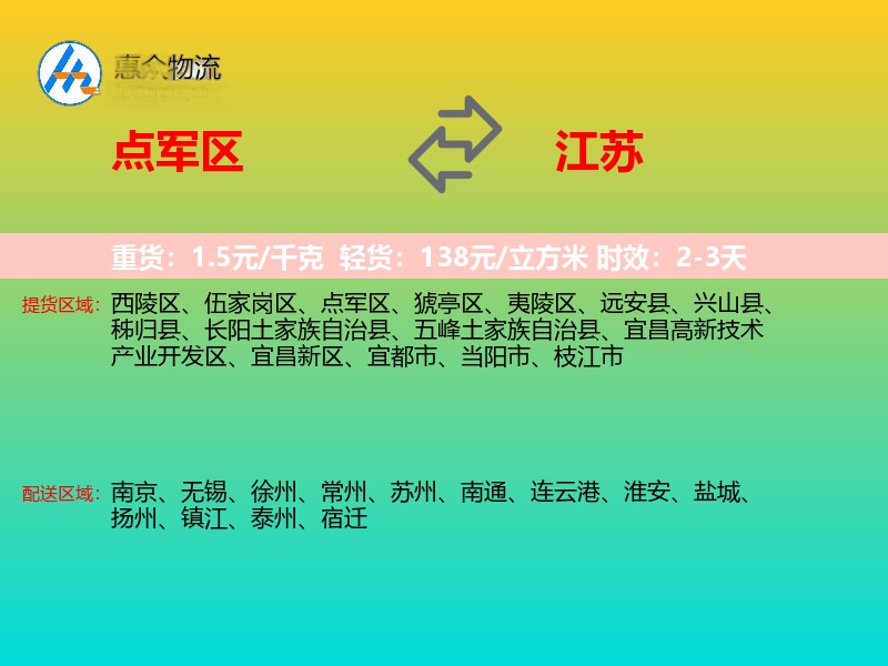 点军区到江苏物流专线