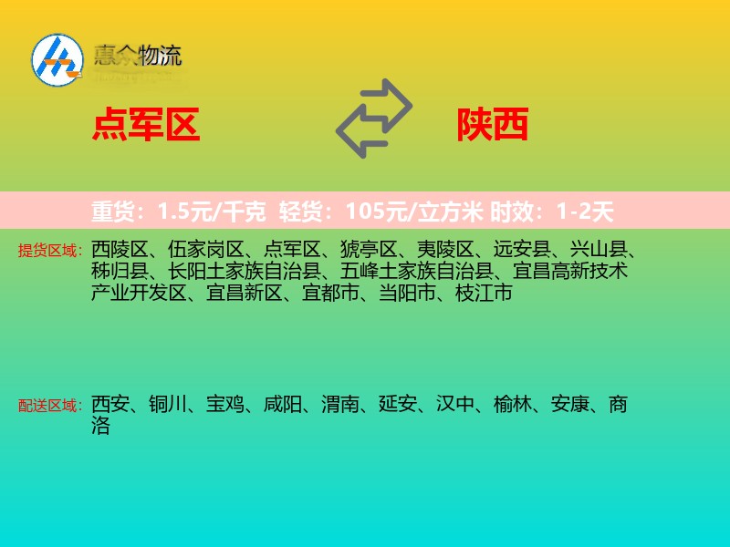 点军区到陕西物流专线
