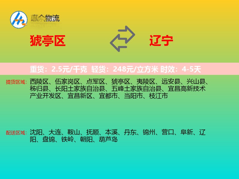 猇亭区到辽宁物流专线