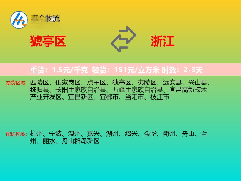 猇亭区到浙江物流专线