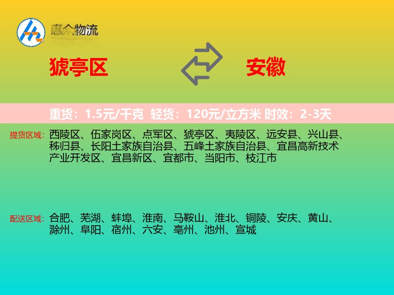 猇亭区到安徽物流专线
