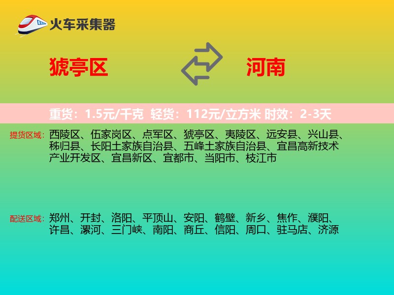 猇亭区到河南物流专线