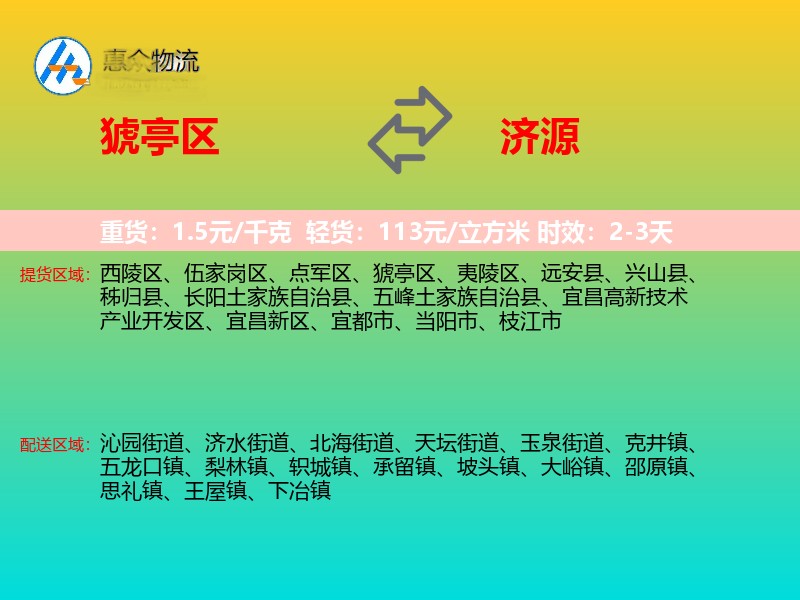 猇亭区到济源物流专线