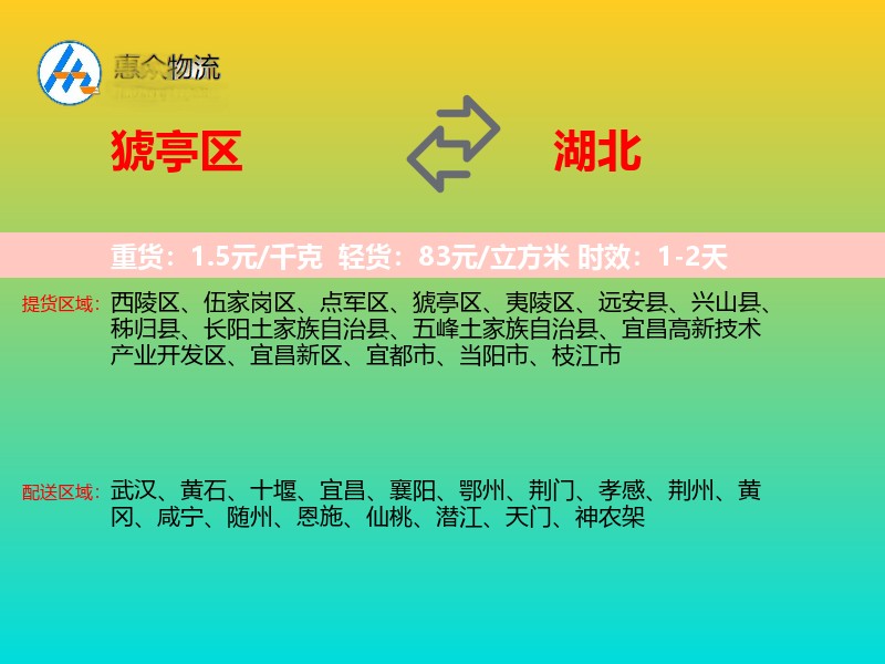 猇亭区到湖北物流专线