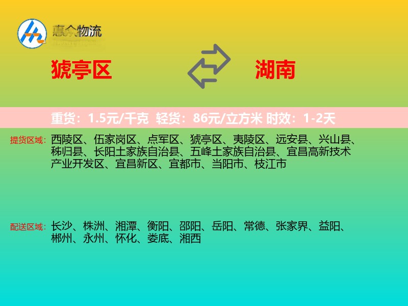 猇亭区到湖南物流专线