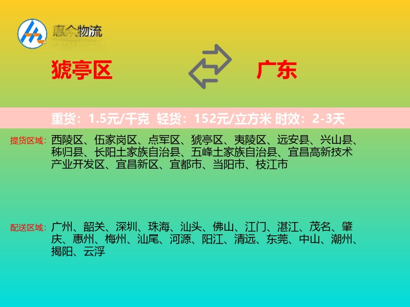 猇亭区到广东物流专线