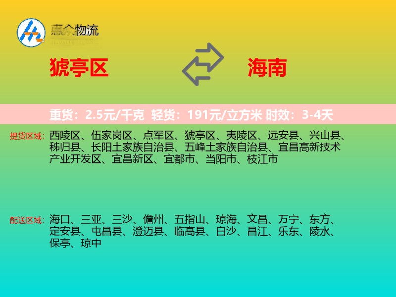 猇亭区到海南长途搬家