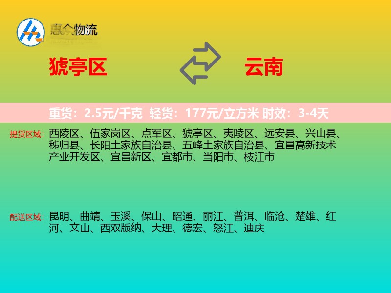 猇亭区到云南物流专线