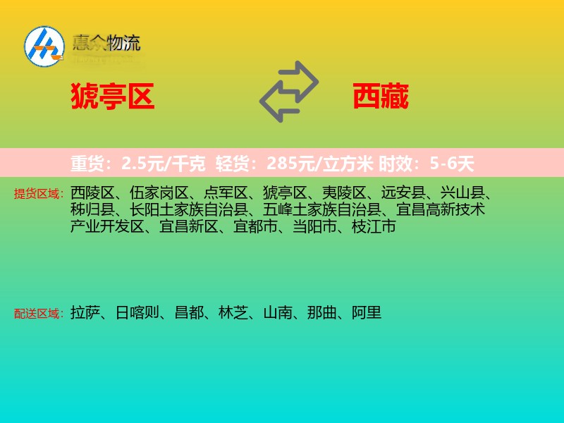 猇亭区到西藏物流专线