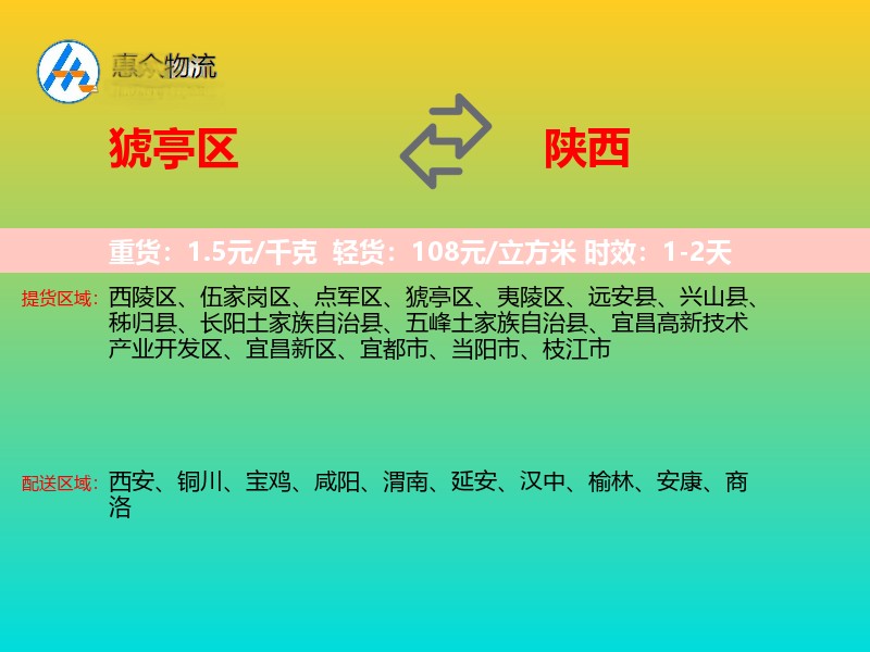 猇亭区到陕西物流专线