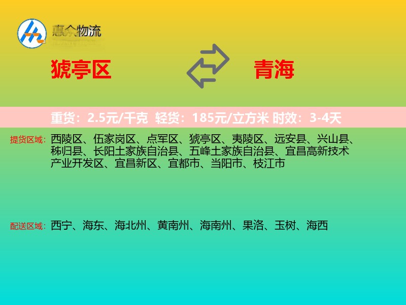 猇亭区到青海物流专线