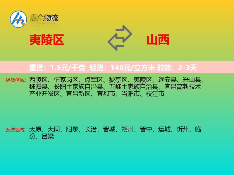 夷陵区到山西长途搬家
