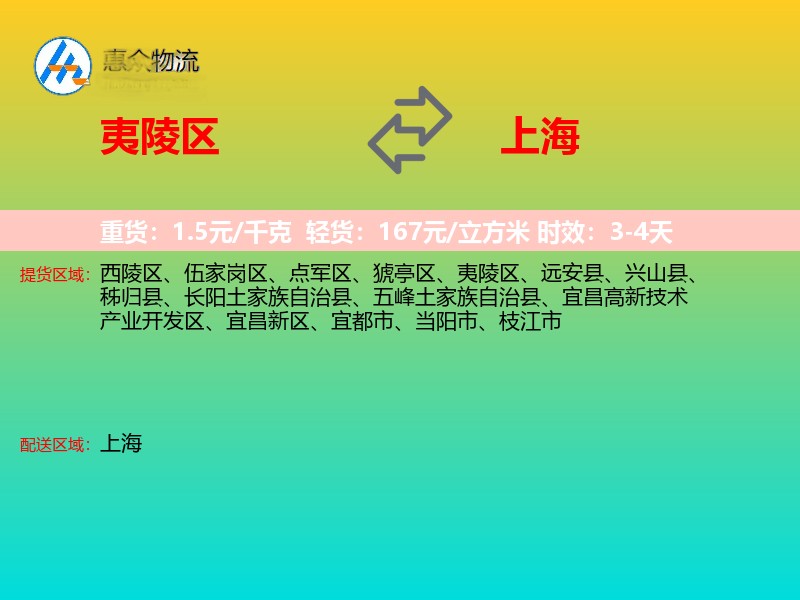 夷陵区到上海物流专线