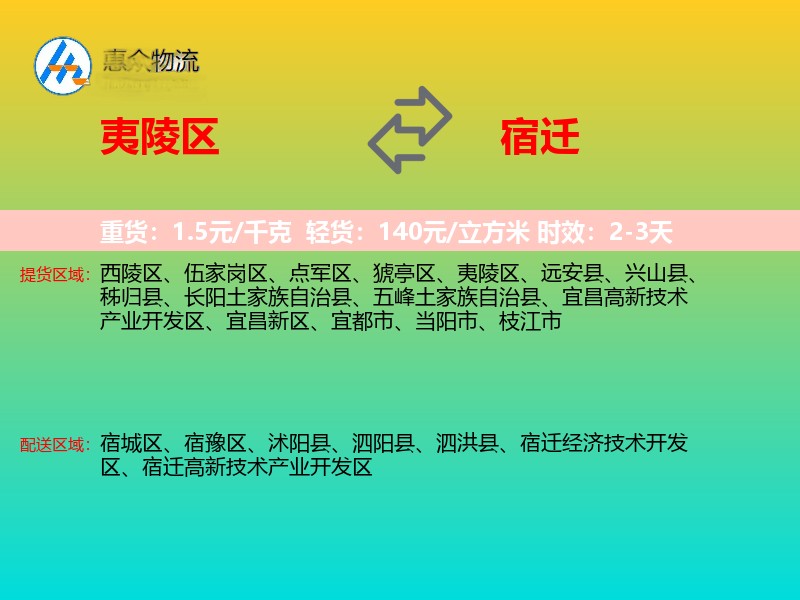 夷陵区到宿迁物流专线