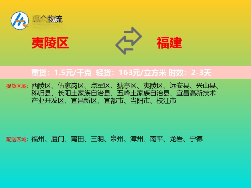 夷陵区到福建物流专线
