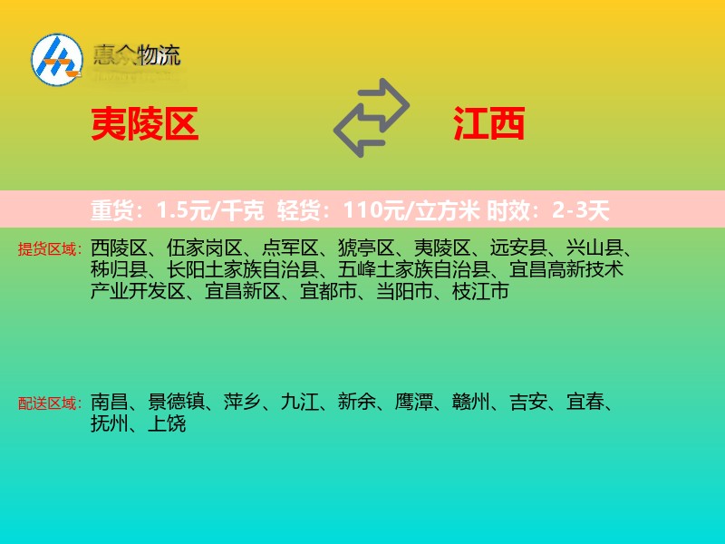 夷陵区到江西物流专线