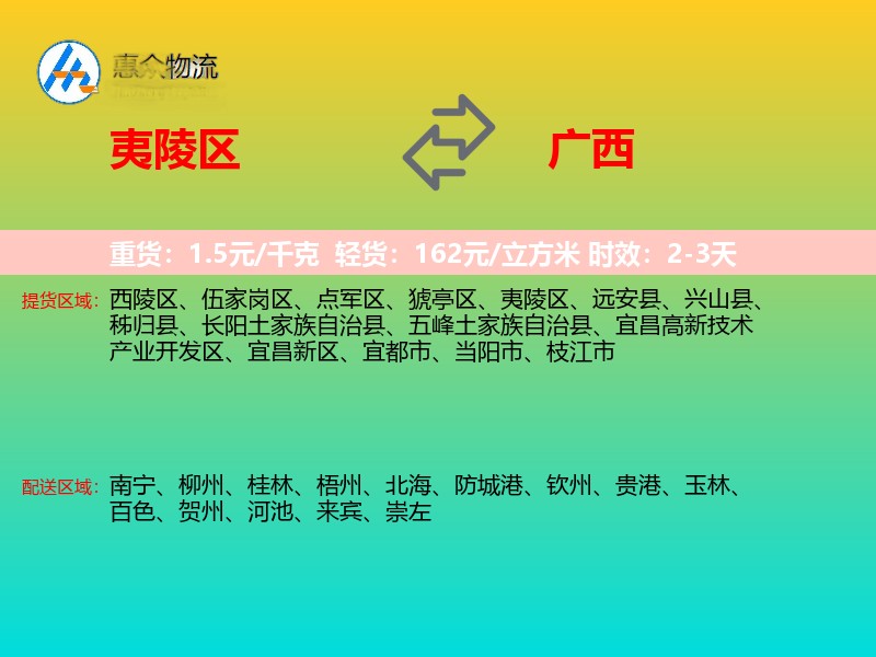 夷陵区到广西物流专线
