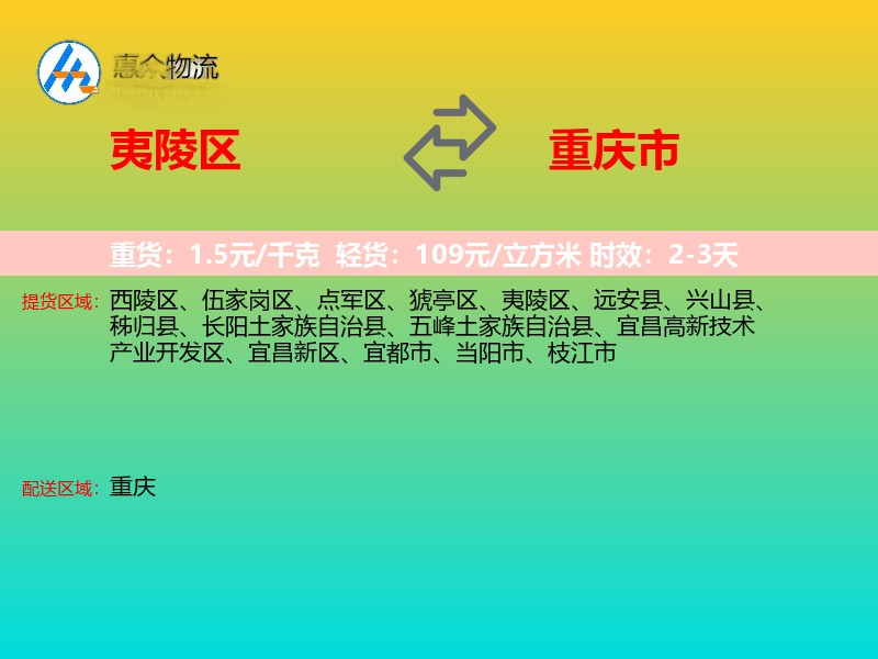 夷陵区到重庆市物流专线