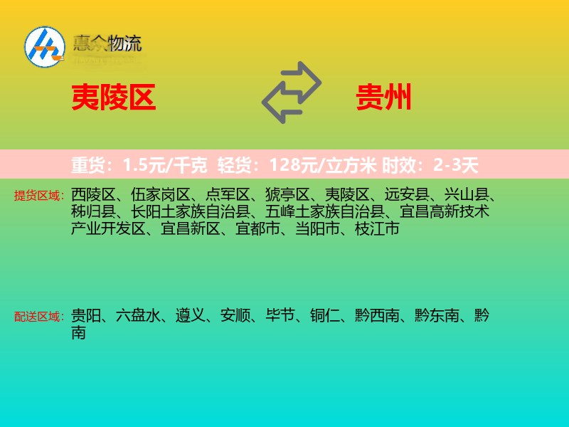 夷陵区到贵州物流专线