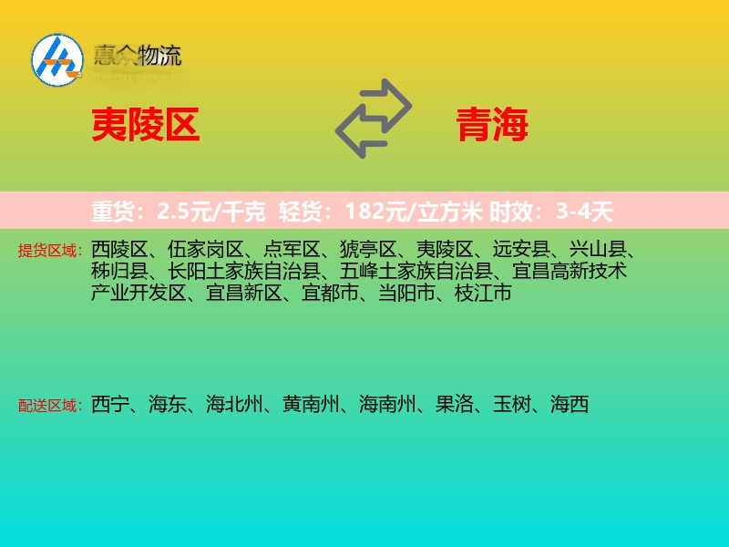 夷陵区到青海物流专线
