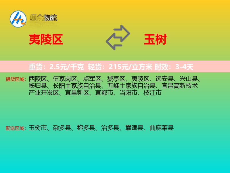 夷陵区到玉树物流专线